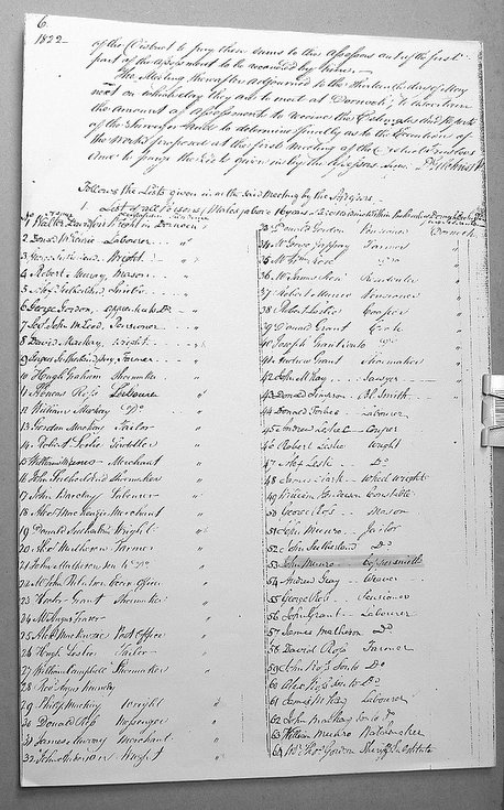 Parish commutation roll 1822