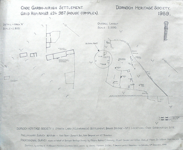 Cnoc Garbh-airigh survey