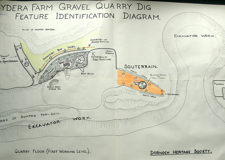 Cyderhall quarry dig
