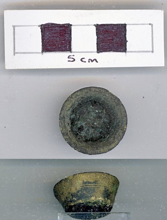 Objects discovered on Pitgrudy Farm - weight