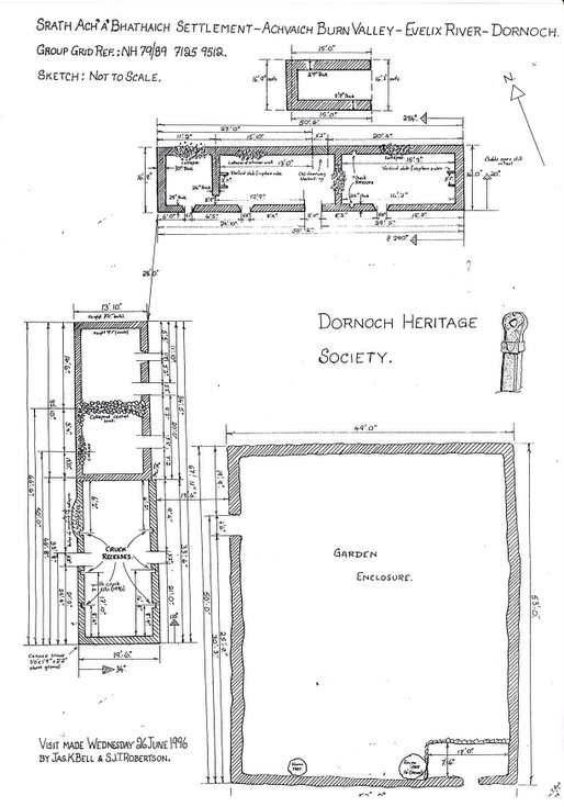 Plan of Srath Ach' a' Bhathaich, Evelix River
