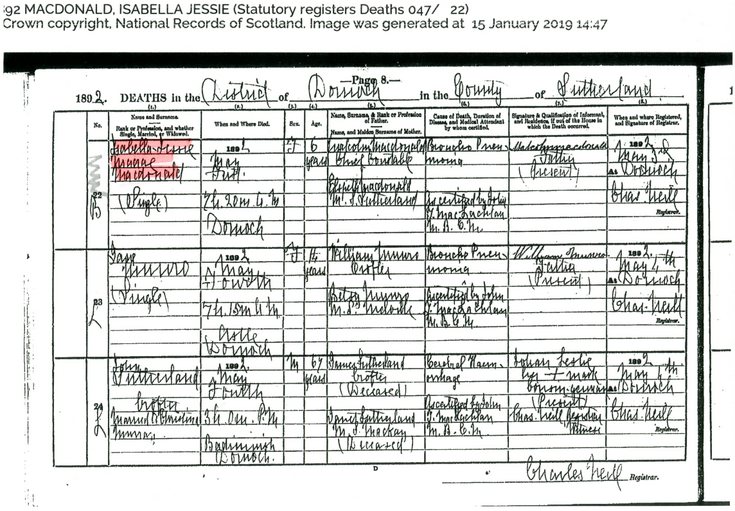 Death Record of Isabella-Jessie Macdonald