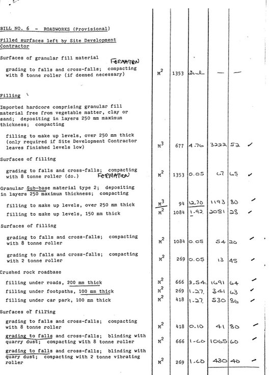 Bill No. 6 - Roadworks (Provisional).