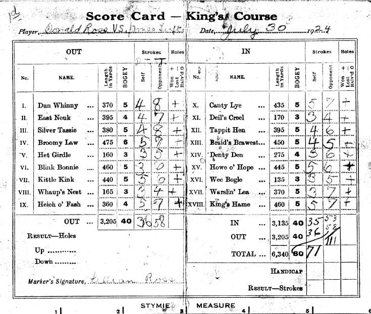 Donald Ross documents - King's Course score card