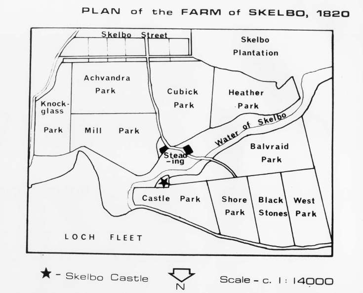 Farm of Skelbo