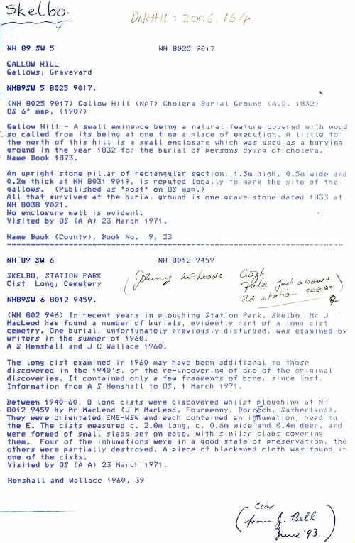 Archaeological site notes