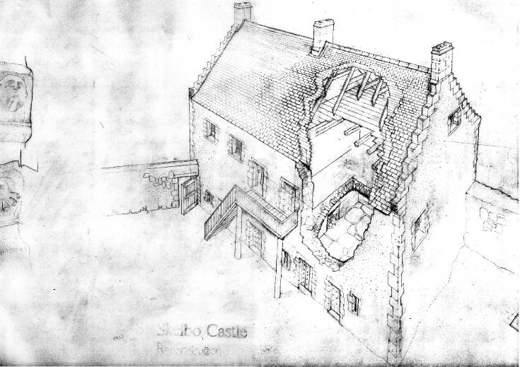 Skelbo Castle and House