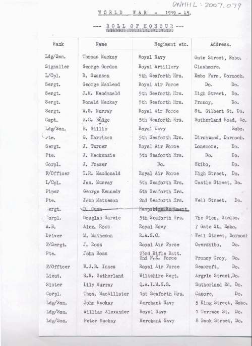 Roll of Honour World War 1939-1945