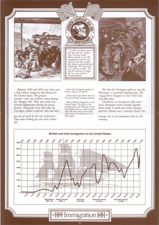 Illustration from a set of 21 posters of the life of Andrew Carnegie