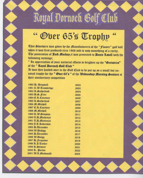 Shoehorn golf trophy history