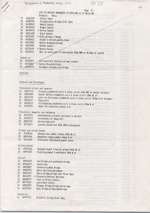 List of ancient monuments in the Highland region 1988