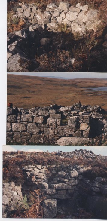 Strath Laro archaeology walk 1986