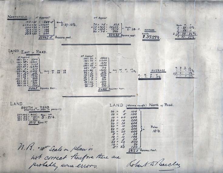 List of land plots related to Balloan 1891