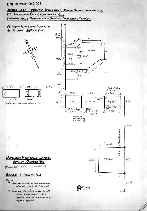 Cnoc Garbh-airigh plan of buildings