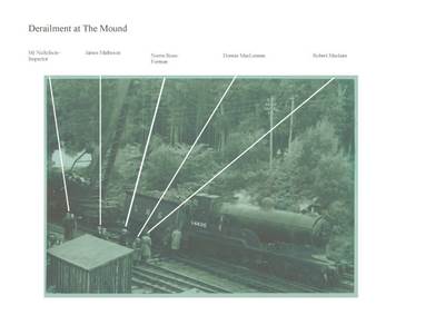 Derailment at the Mound