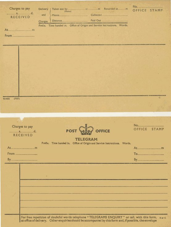 Telegram forms
