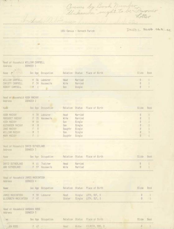 1851 census