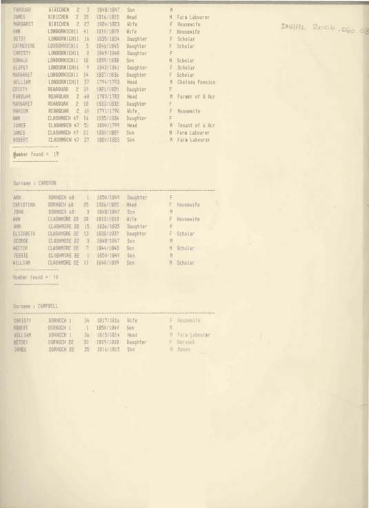 1851 census