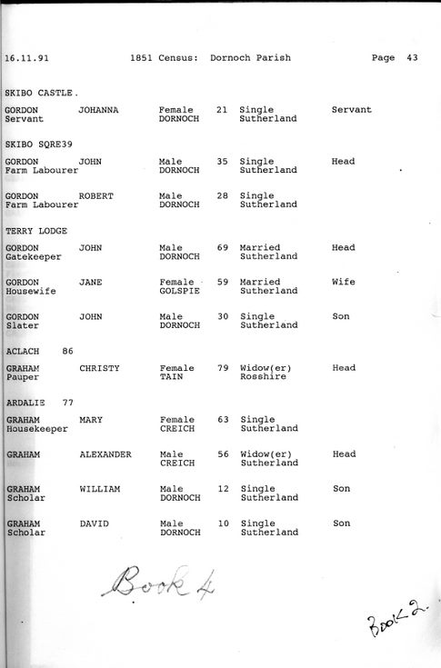 1851 Dornoch Parish Census Page 43