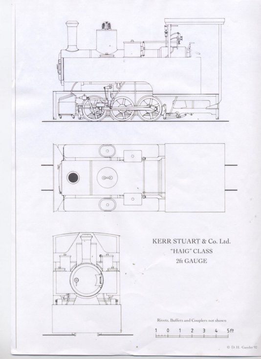 Diagrams of Kerr Stuart 'Haig' class locomotive