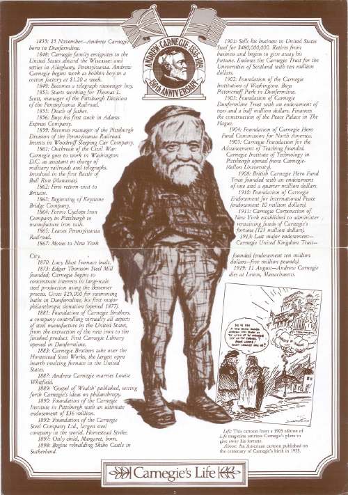 Set of posters celebrating the 150th anniversary of Andrew Carnegie's birth.