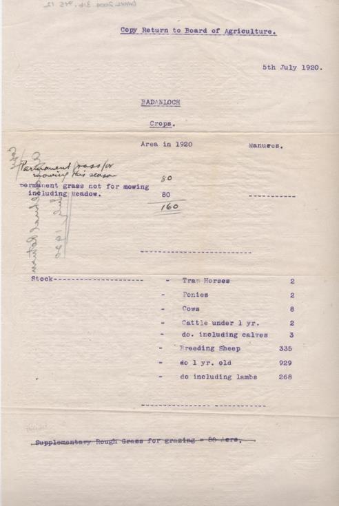 Copy return to Board of Agriculture ~ July 5th 1920