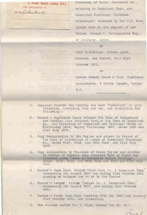 Inventory of Badanloch papers ~ Oct.31st 1921