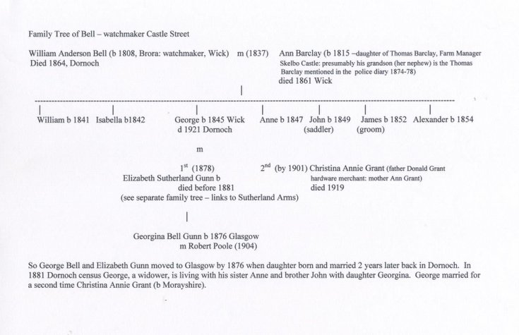 Family history of William Anderson Bell, watchmaker Dornoch