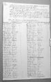 Parish commutation roll 1822