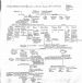 William Gordon of Lonemore family tree 1801 - 1890