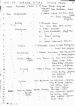 Service Voters Dornoch Parish 1887-88
